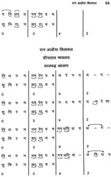 शास्त्रीय संगीत शिक्षण: Teaching of Classical Music (Set of 4 Volumes) - Retail Maharaj
