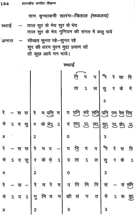 शास्त्रीय संगीत शिक्षण: Teaching of Classical Music (Set of 4 Volumes) - Retail Maharaj