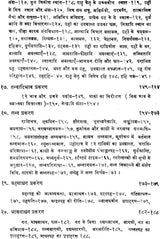 Sugam Jyotish [Hindi] By Devi Dutt Joshi - Retail Maharaj