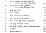 Sulabha Jyotish Bhodhini (Kannada)
