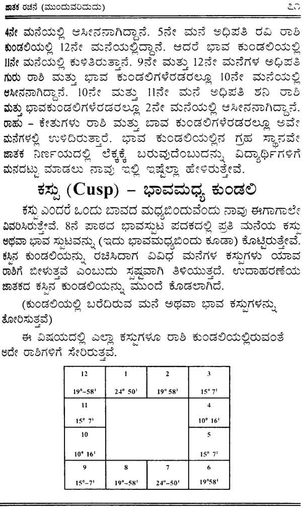 Sulabha Jyotish Bhodhini (Kannada)
