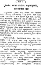 Sulabha Jyotish Bhodhini (Kannada)