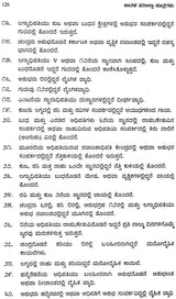 Jataka Pariksha Sutragalu (Kannada)