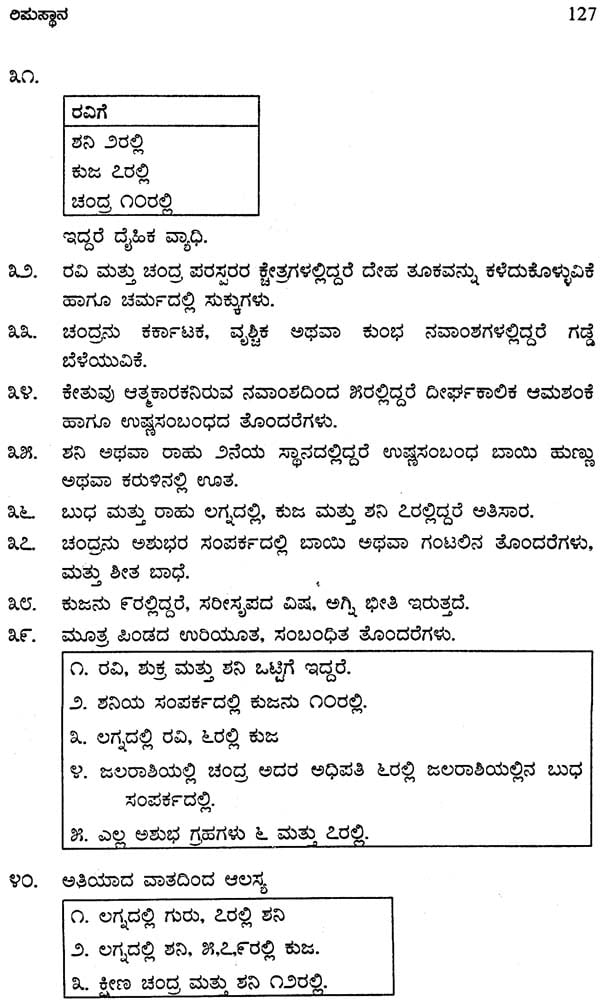 Jataka Pariksha Sutragalu (Kannada)