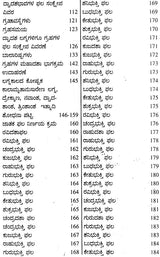 ಜಾತಕಂಗರತ್ನಾವಳಿ: Jatakanga Ratnavali (Kannada)