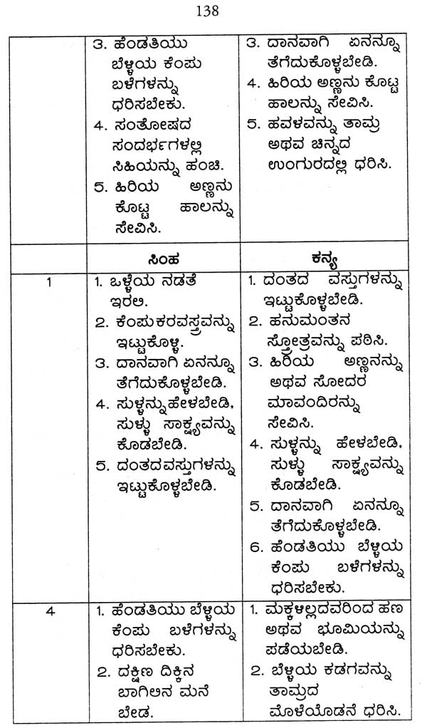 Jataka Pariksha (Kannada)