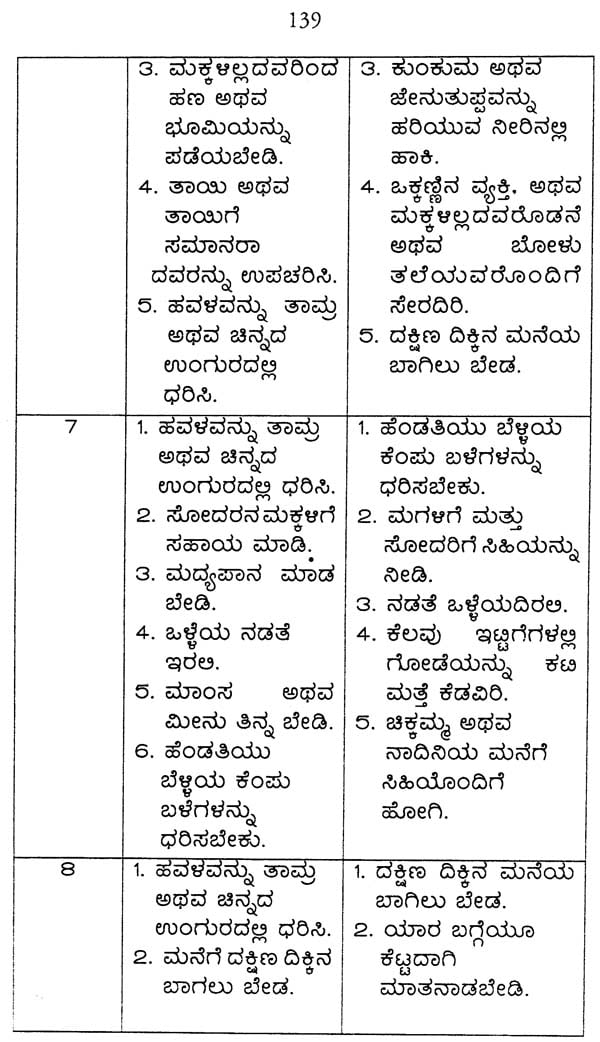 Jataka Pariksha (Kannada)
