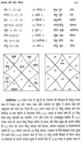 अष्टक वर्ग : Ashtak Varg - Retail Maharaj
