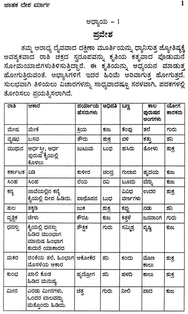 Jatak Desha Marga (Kannada)
