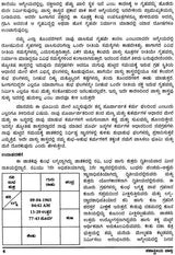 Sashastreya Vastu (Kannada)