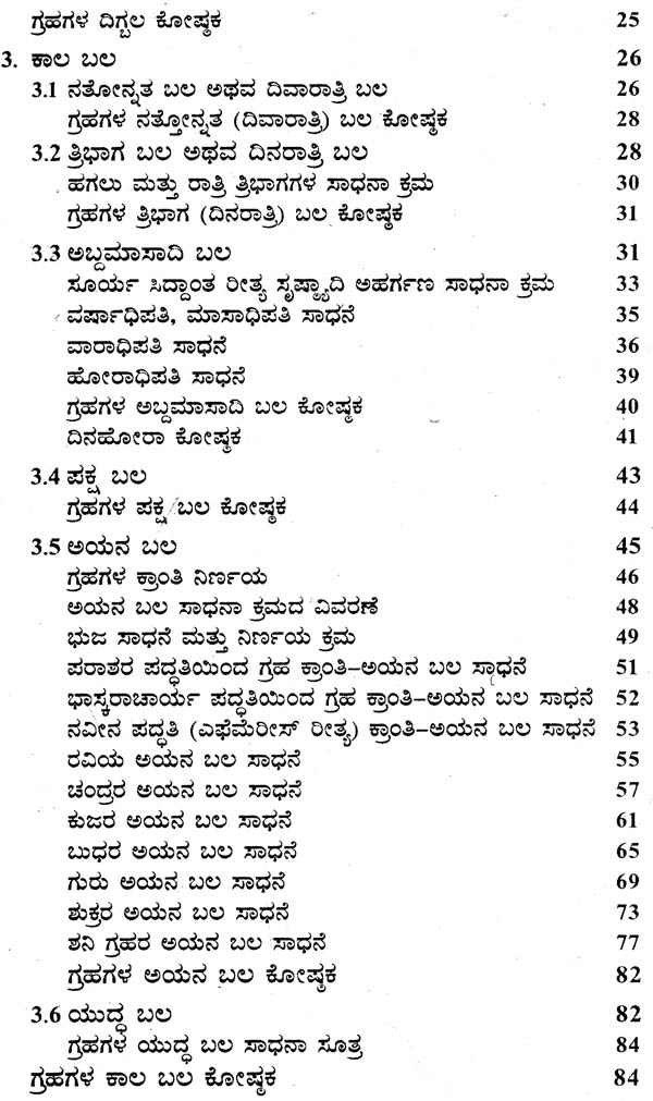 Grahagala Shadbala Mattu Bhavabal