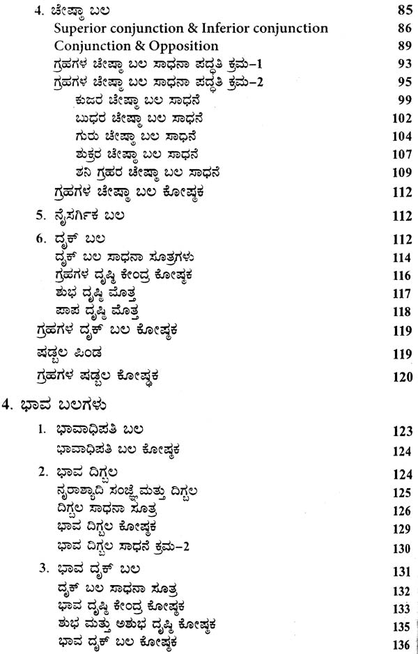 Grahagala Shadbala Mattu Bhavabal