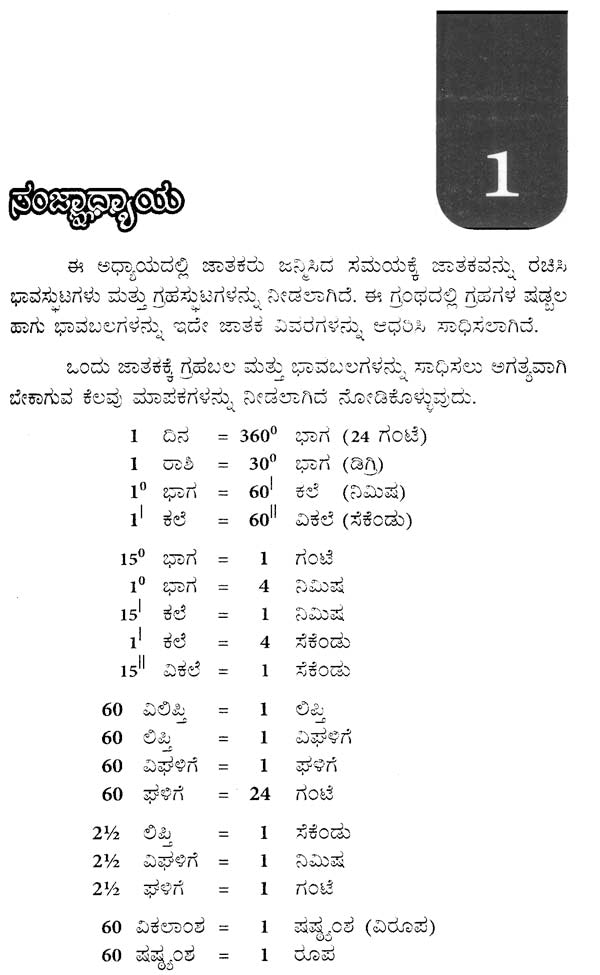 Grahagala Shadbala Mattu Bhavabal