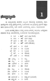 Grahagala Shadbala Mattu Bhavabal