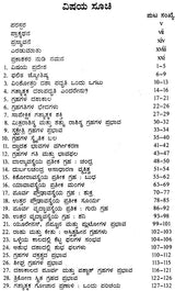 Gatyatmaka Dashapaddhati (Kannada)