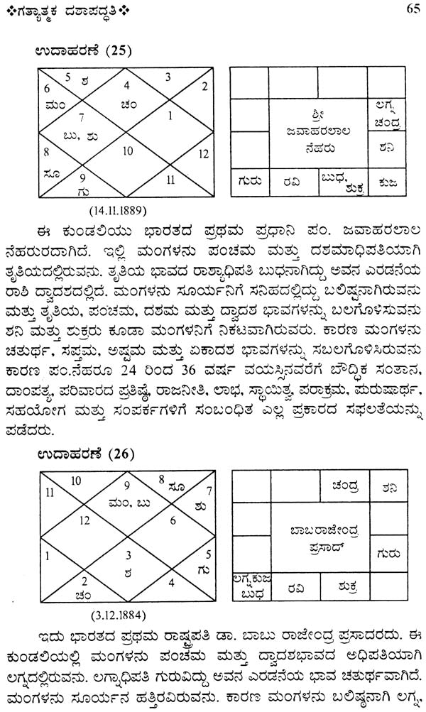 Gatyatmaka Dashapaddhati (Kannada)