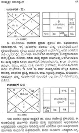 Gatyatmaka Dashapaddhati (Kannada)