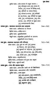 Rudramala Uttartantra [Hindi] - Retail Maharaj