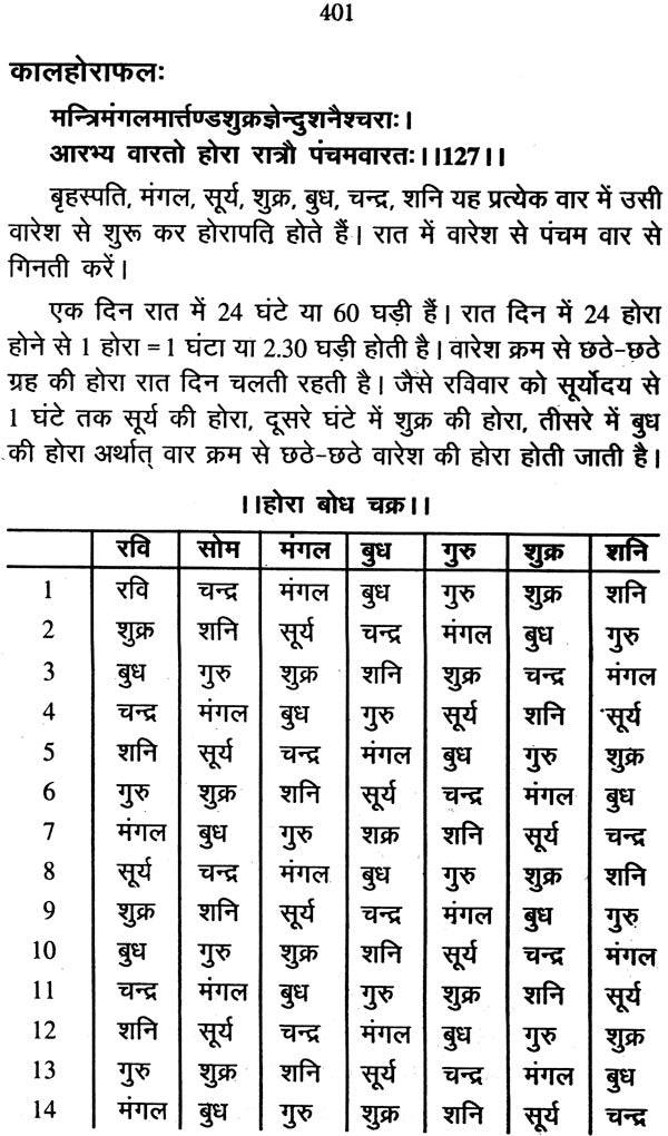 जातक पारिजात: Jataka Parijata (Set of 2 Volumes) - Retail Maharaj