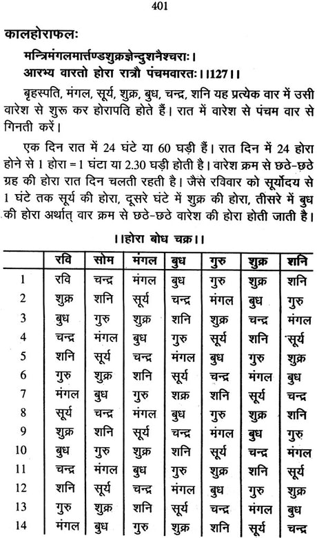 जातक पारिजात: Jataka Parijata (Set of 2 Volumes) - Retail Maharaj