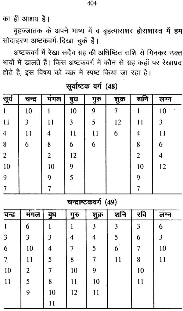 जातक पारिजात: Jataka Parijata (Set of 2 Volumes) - Retail Maharaj