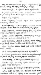 Nakshatradharit Jyotishya (Kannada)