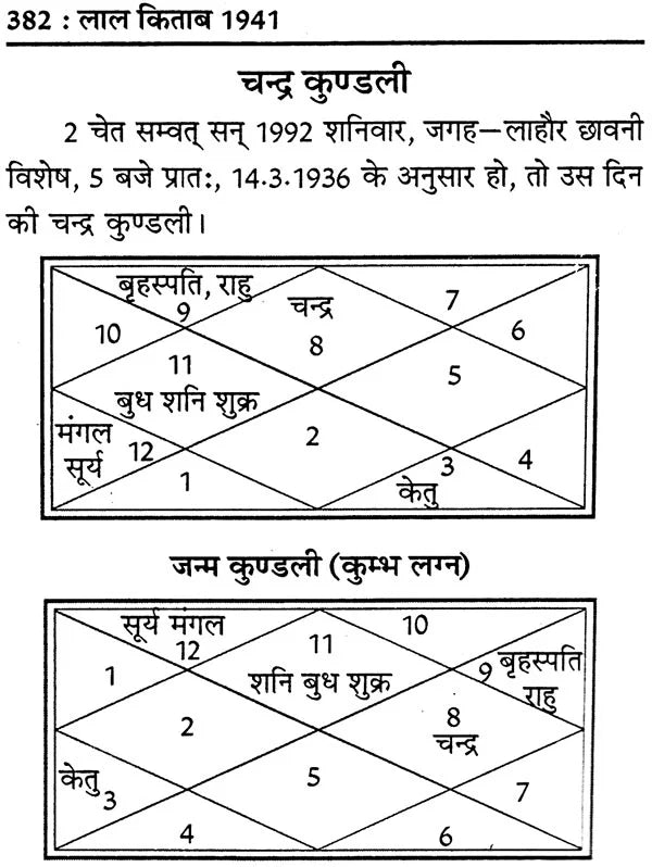 लाल किताब: Lal Kitab 1941 (Lal Diary) - Retail Maharaj