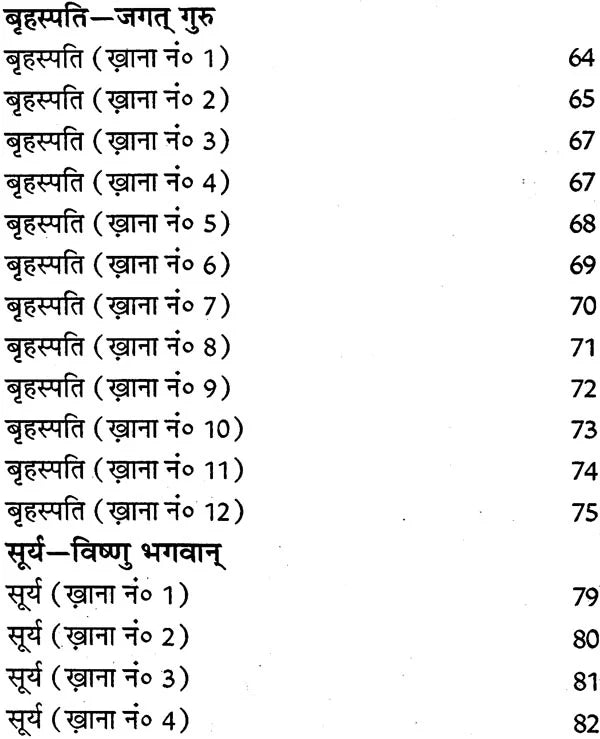 लाल किताब: Lal Kitab 1941 (Lal Diary) - Retail Maharaj