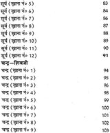 लाल किताब: Lal Kitab 1941 (Lal Diary) - Retail Maharaj
