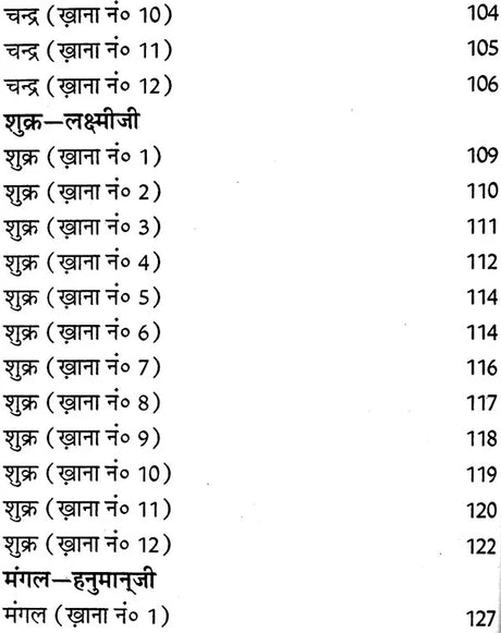 लाल किताब: Lal Kitab 1941 (Lal Diary) - Retail Maharaj