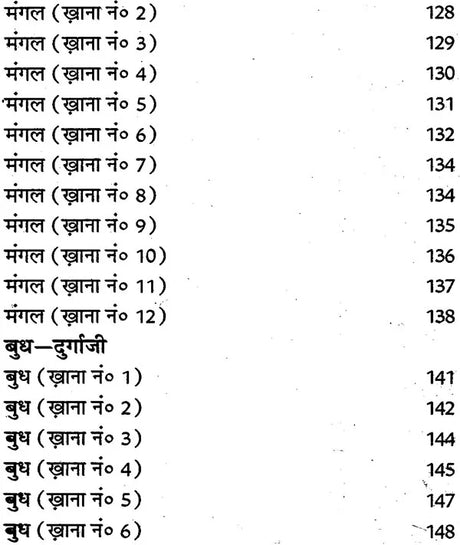 लाल किताब: Lal Kitab 1941 (Lal Diary) - Retail Maharaj