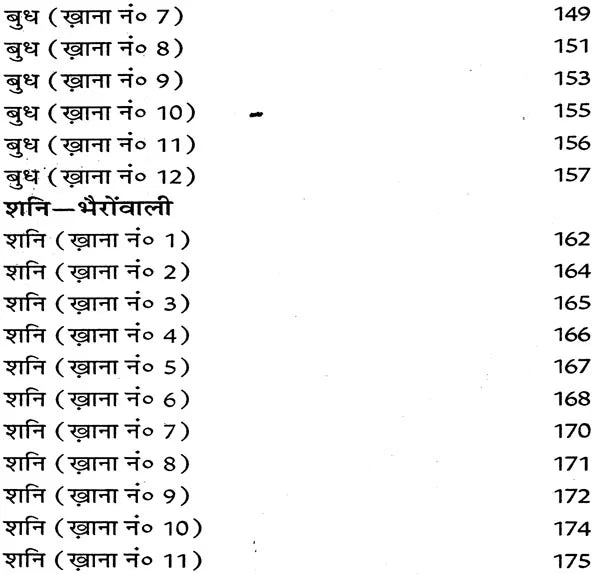 लाल किताब: Lal Kitab 1941 (Lal Diary) - Retail Maharaj