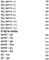 लाल किताब: Lal Kitab 1941 (Lal Diary) - Retail Maharaj
