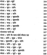 लाल किताब: Lal Kitab 1941 (Lal Diary) - Retail Maharaj