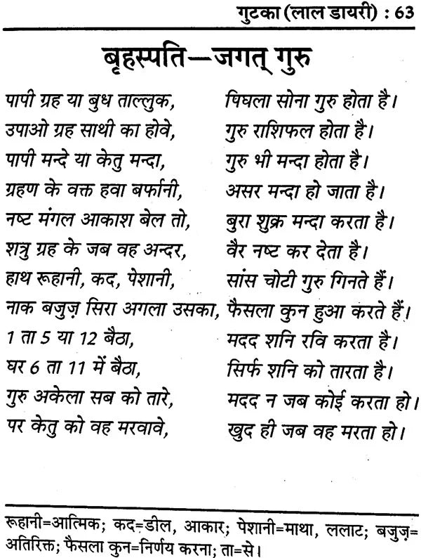 लाल किताब: Lal Kitab 1941 (Lal Diary) - Retail Maharaj