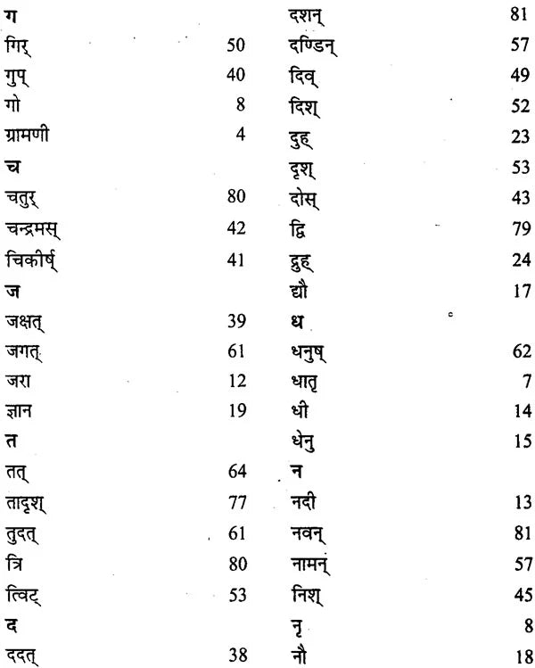 Rupa-Candrika - Retail Maharaj