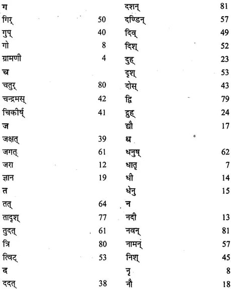 Rupa-Candrika - Retail Maharaj