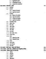 भारतीय लोकनाटय: Indian Folk Drama - Retail Maharaj