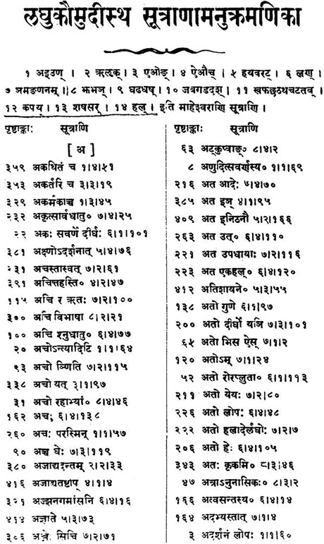 The Laghu Siddhanta Kaumudi of Sri Varadarajacarya - Retail Maharaj