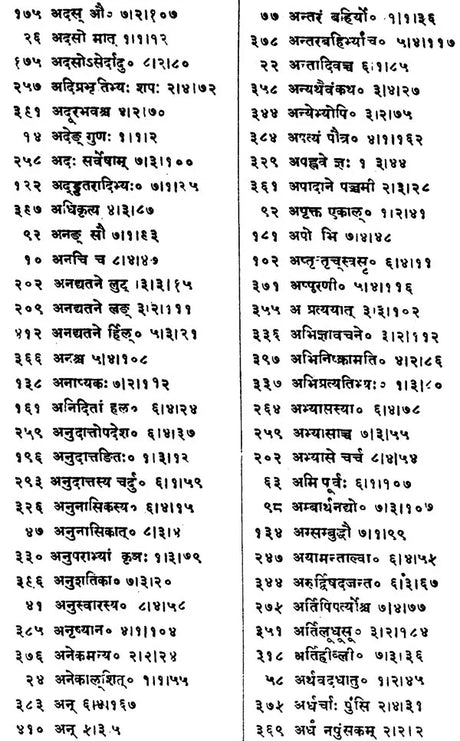 The Laghu Siddhanta Kaumudi of Sri Varadarajacarya - Retail Maharaj