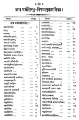 The Dharmasindhu (Sri Garibdas oriental series) (Sanskrit Edition) - Retail Maharaj