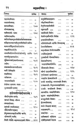 The Dharmasindhu (Sri Garibdas oriental series) (Sanskrit Edition) - Retail Maharaj