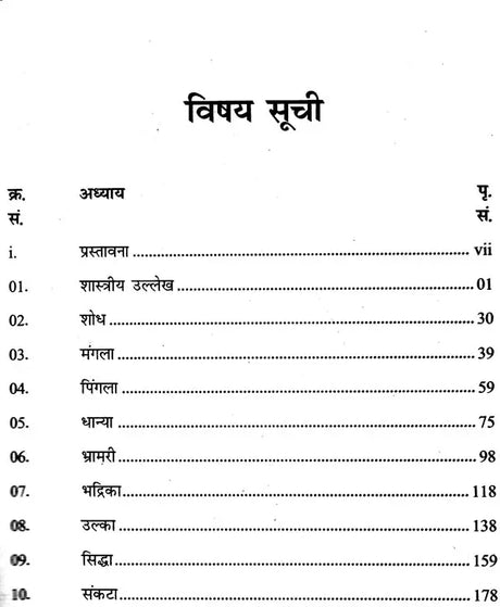 योगिनी दशा से फलित: Yogini Dasha Se Phalit - Retail Maharaj