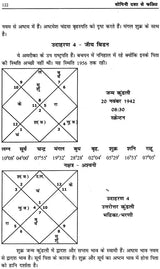 योगिनी दशा से फलित: Yogini Dasha Se Phalit - Retail Maharaj