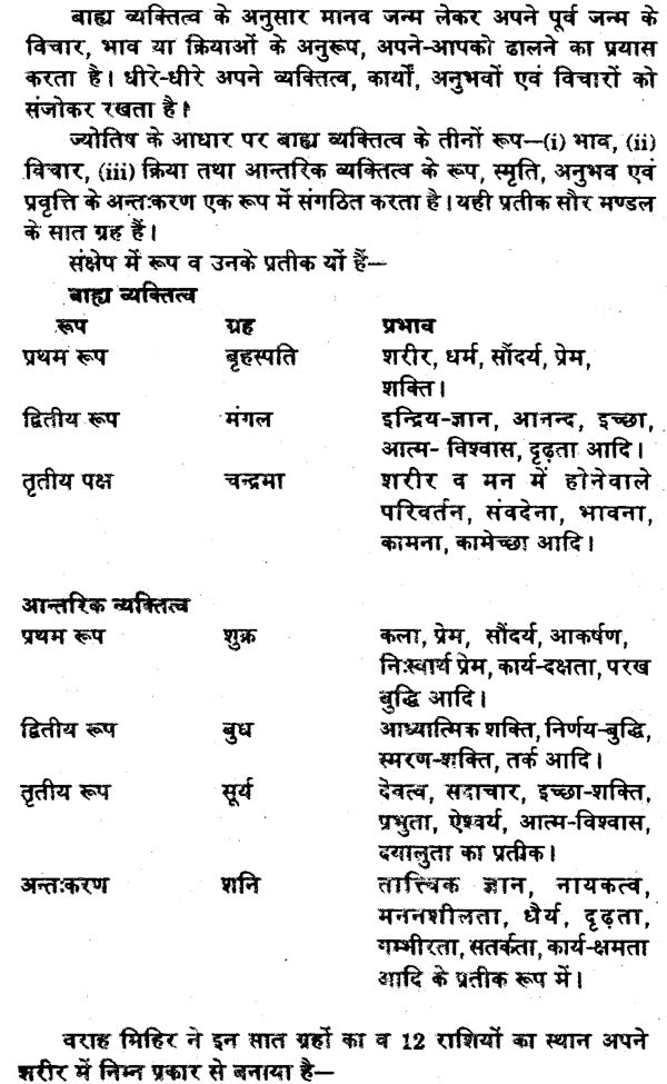Prashna Jyotish [Hindi] By Radhakrishan Shrimali - Retail Maharaj