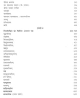 चौखम्भा - संस्कृतदर्पण - Sanskrit Darpan - Retail Maharaj