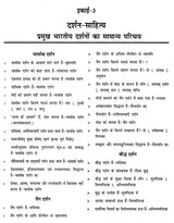 चौखम्भा - संस्कृतदर्पण - Sanskrit Darpan - Retail Maharaj