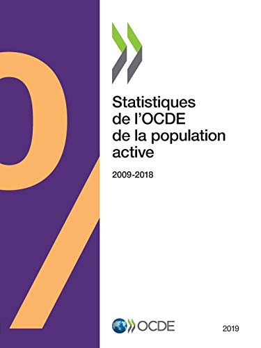 Statistiques de l'Ocde de la Population Active 2019 - Retail Maharaj