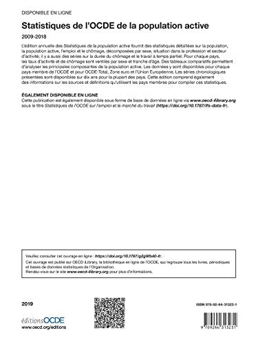 Statistiques de l'Ocde de la Population Active 2019 - Retail Maharaj