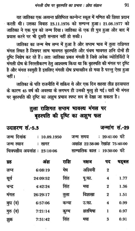 परिणय निर्णय (मंगली योग तथा विविध सयोंग)- Issues of Marriage - Retail Maharaj